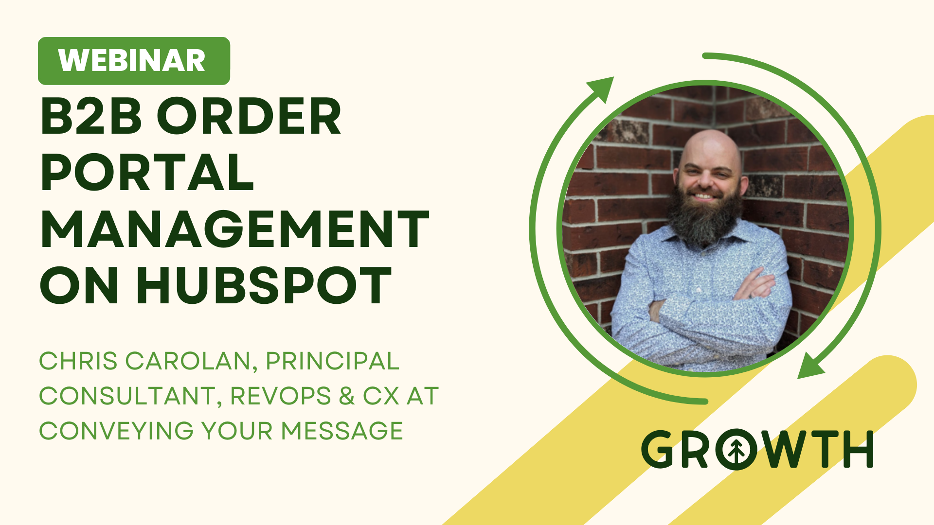 B2B Order Portal Management on HubSpot