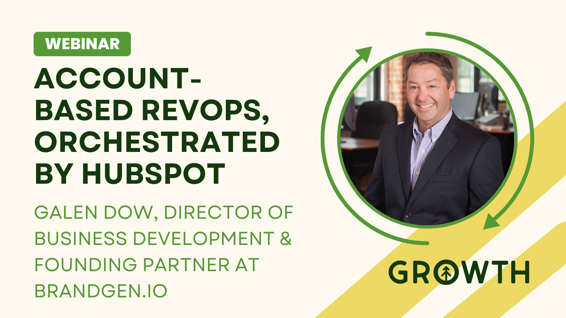 Account-Based RevOps: Orchestrated by HubSpot