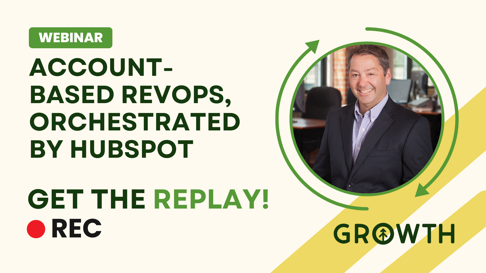 Account-Based RevOps: Orchestrated by HubSpot