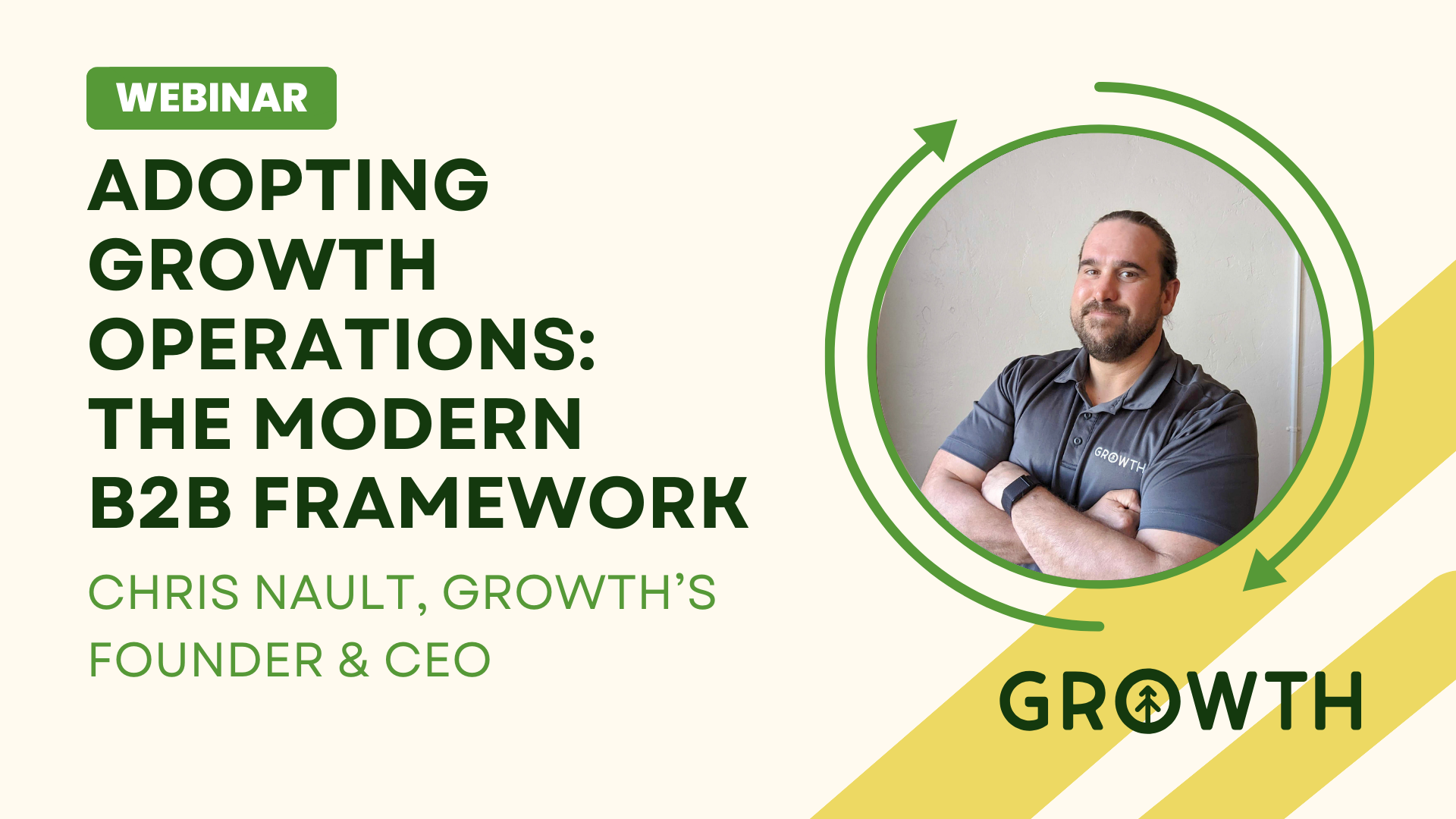 Adopting Growth Operations: The modern B2B Framework